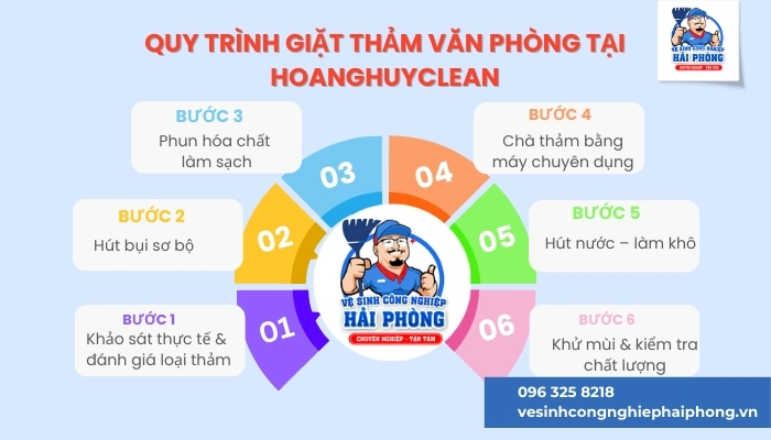 Giat-tham-van-phong-tai-Hai-Phong