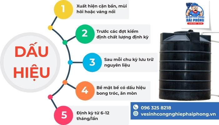 VE-SINH-BE-CHUA-CONG-NGHIEP-1