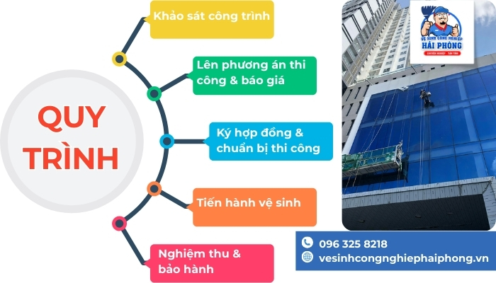 VE-SINH-MAT-DUNG-ALU-1