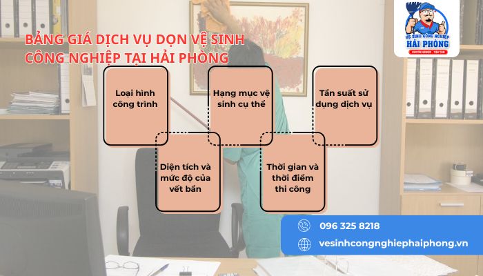 Nen-tham-khao-bang-gia-ve-sinh-cong-nghiep